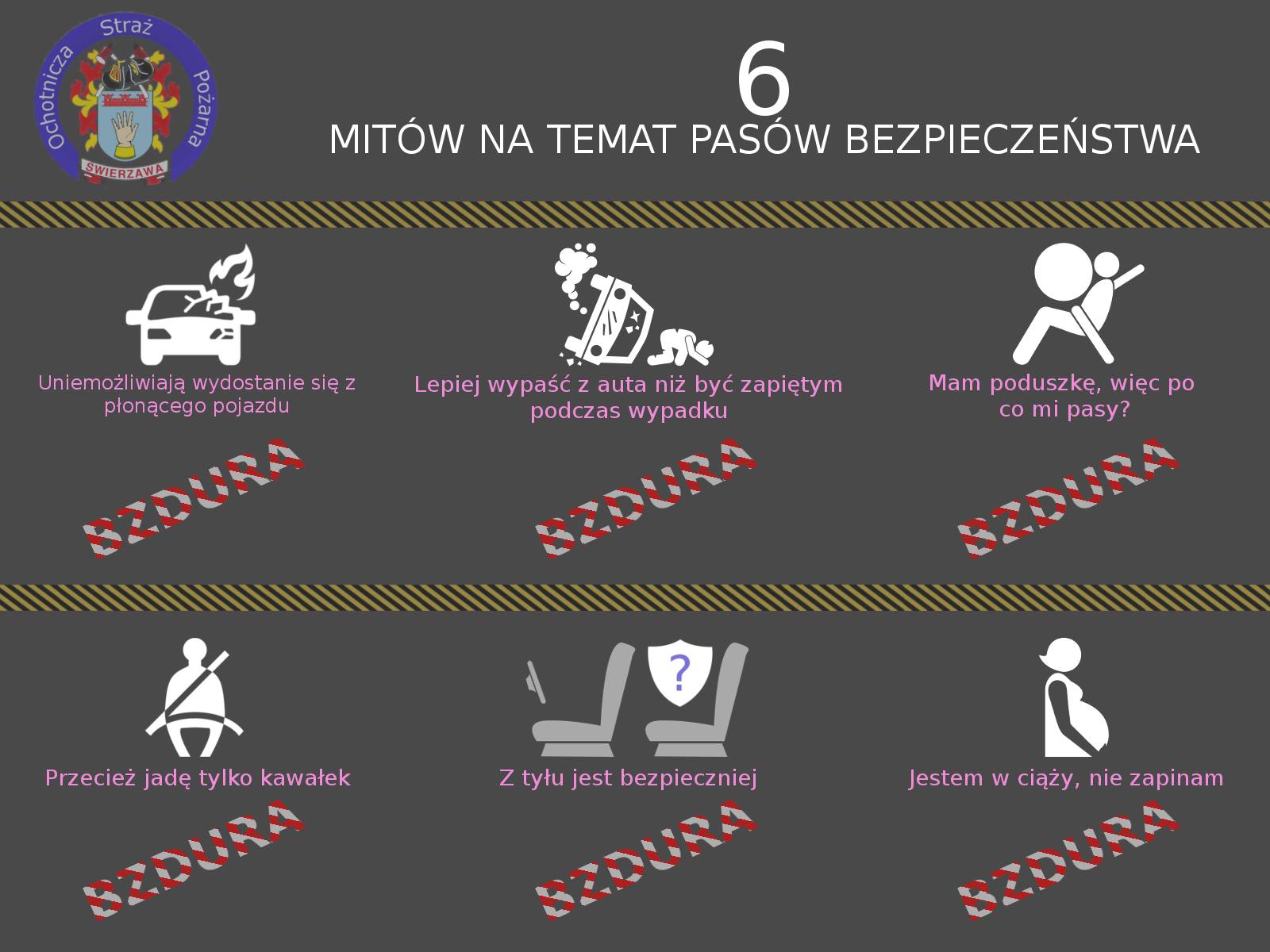 Zapinać czy nie zapinać? - OSP Swieriawa