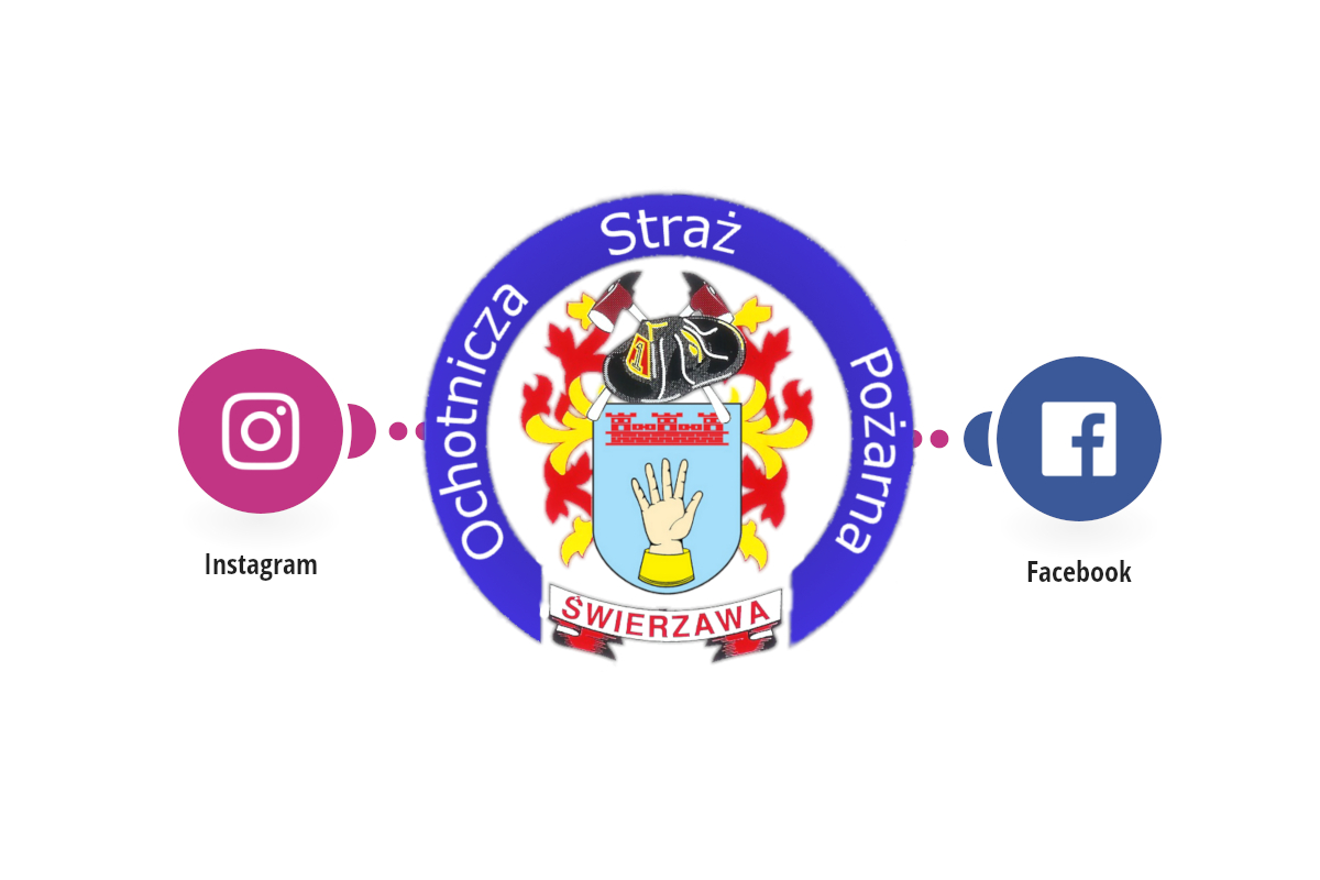 OSP w social media - OSP Swieriawa